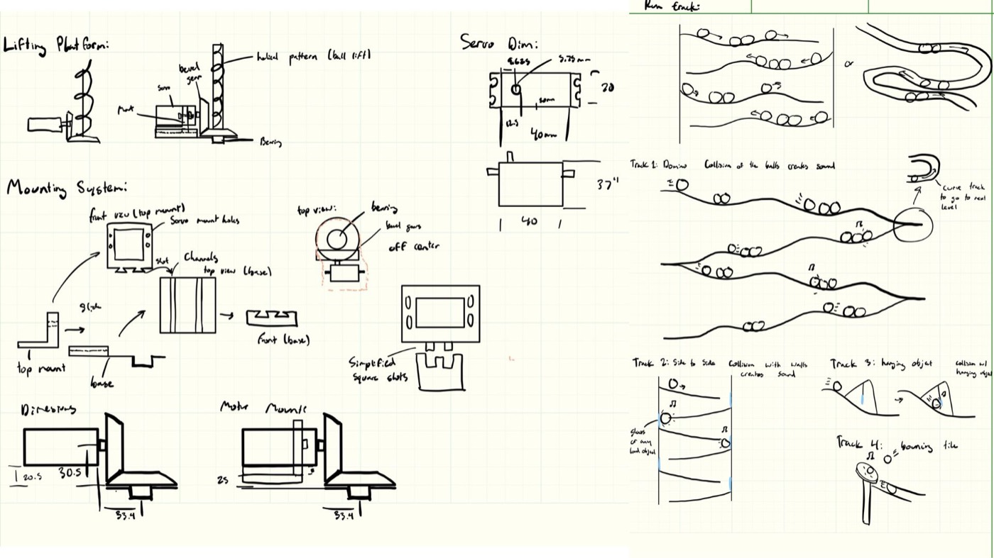 Design Innovation 23, figure 7