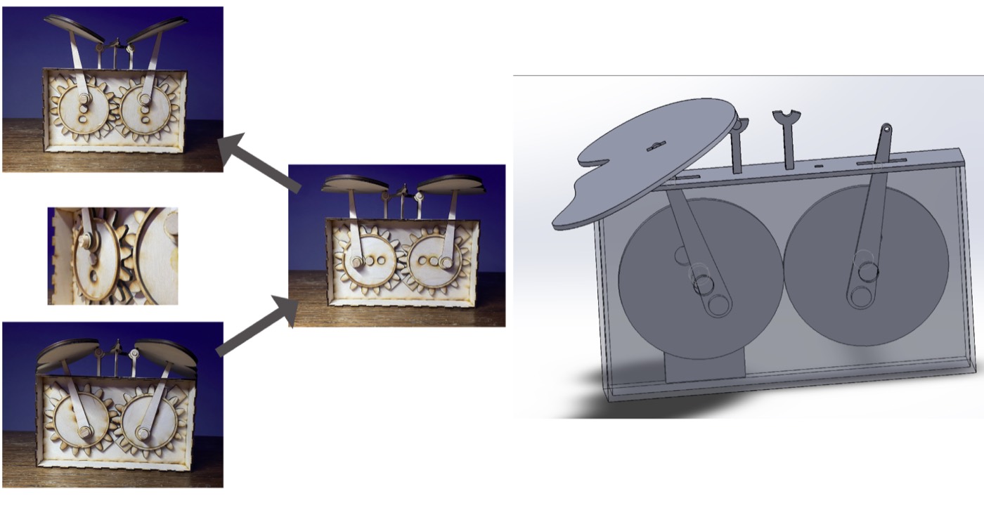 Design Innovation 22, figure 6