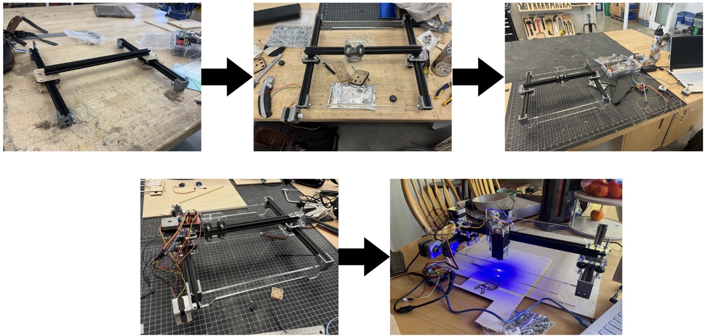 CNC Laser Engraver, figure 4