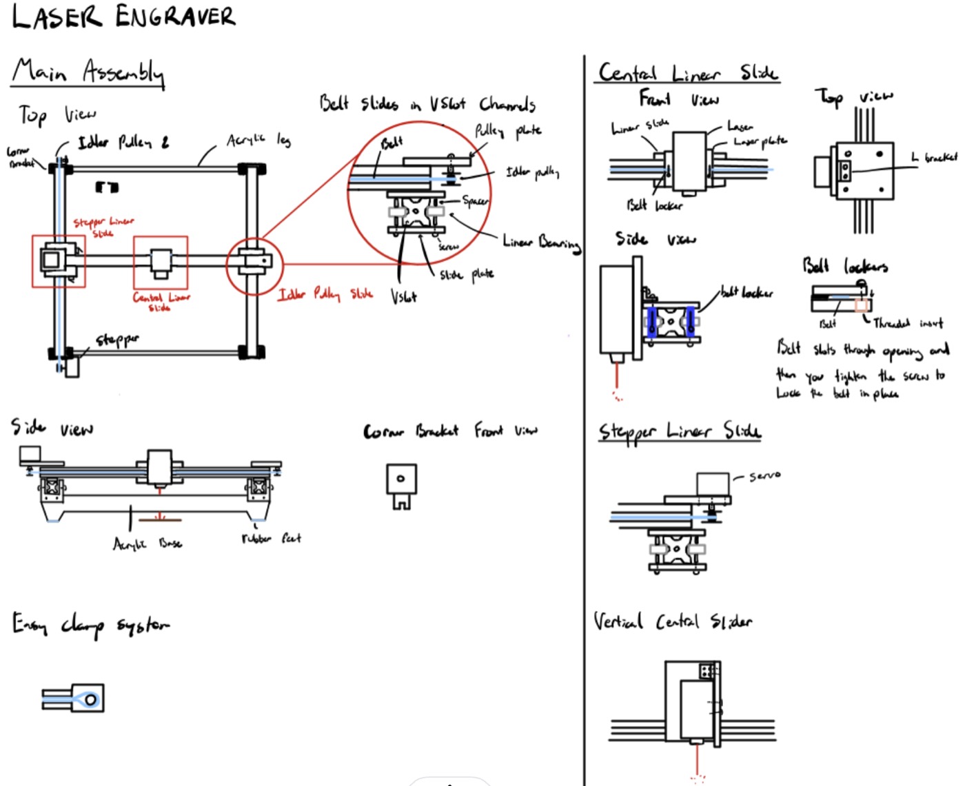 CNC Laser Engraver, figure 1