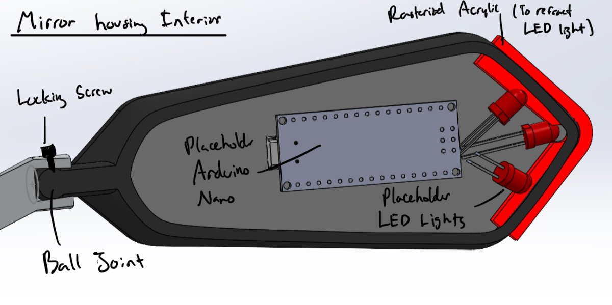Annotated section of the mirror housing showing Arduino Nano, LED lights, locking screw and ball joint