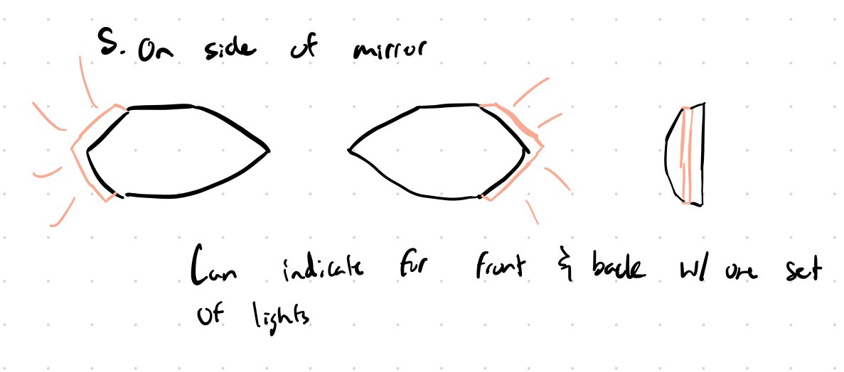 Sketch of indicator light placement on the side of the mirror housing